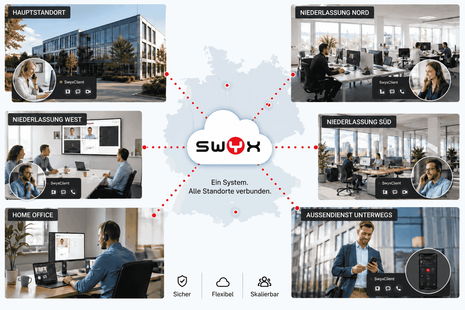 Standorte, die mit Swyx verbunden sind.