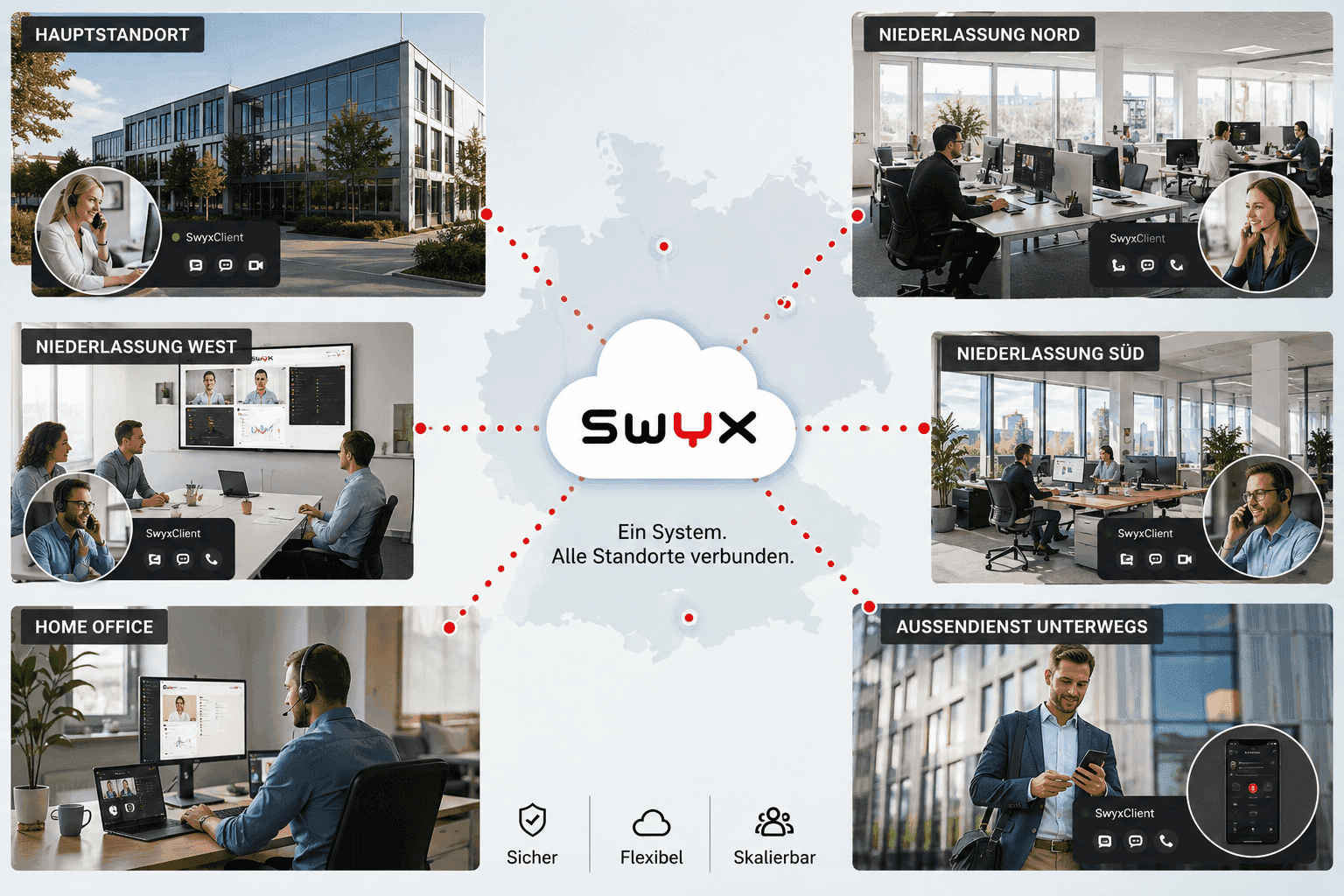 Standorte die mit Swyx verbunden sind